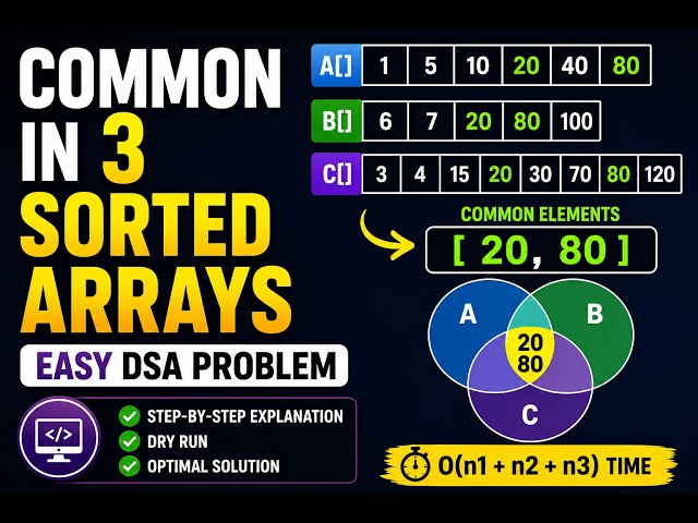 Find Common Elements in 3 Sorted Arrays | Easy DSA Interview Question