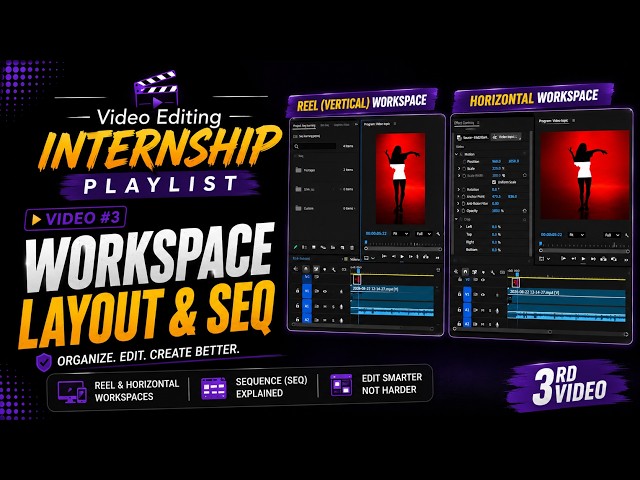 Workspace Layout in Premiere Pro | Reel, Horizontal & Sequence Explained | Video #3