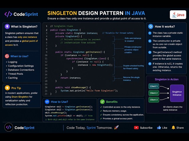 Singleton Desing Pattern in Java code Explantion