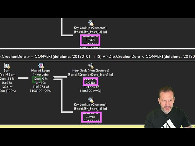 Learn T-SQL With Erik: Aligning Queries and Indexes Part 4