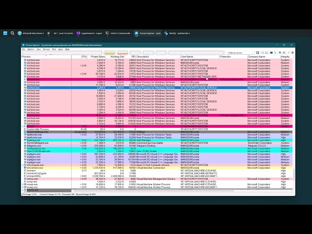 What are Logon sessions? How are they related to tokens?