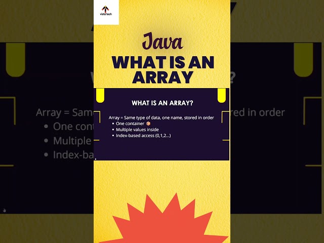 Java Arrays Explained in 60 Seconds!