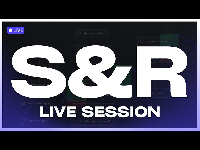 How To Start Automating Support and Resistance in Profectus AI (Live Webinar)