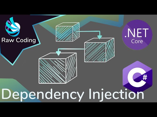 How Dependency Injection Works in #csharp