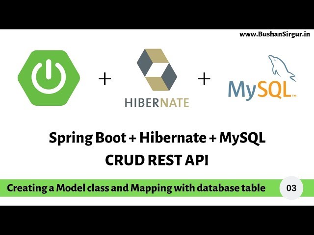 Spring Boot Hibernate - Creating Model class and Mapping with DB Table [Part 3]