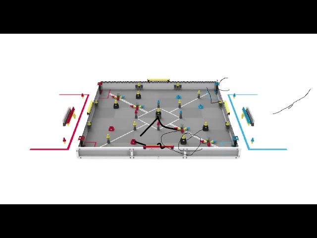 Strategy and Robot Design Analysis - Vex V5 Override