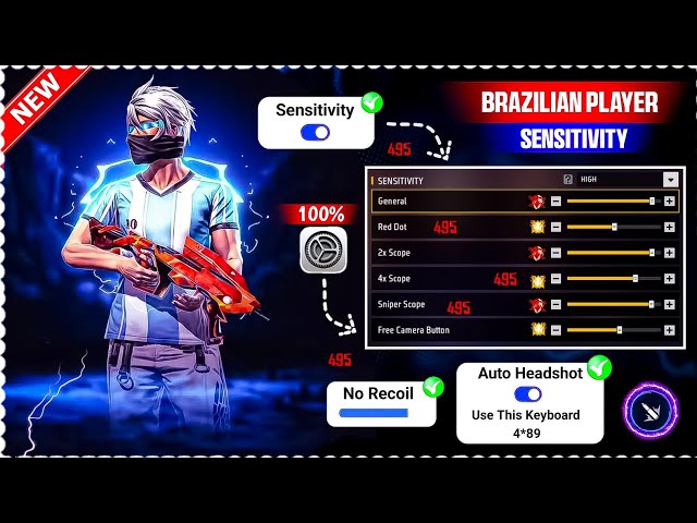 Free Fire Max Headshot Setting After Update 2025⚡Best Sensitivity Settings ⚙️| Sensitivity Setting