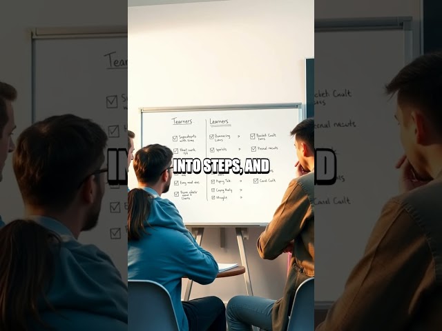 Coding Compass Fresh Start to Languages and Problem Solving