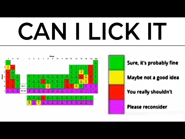 Science Memes