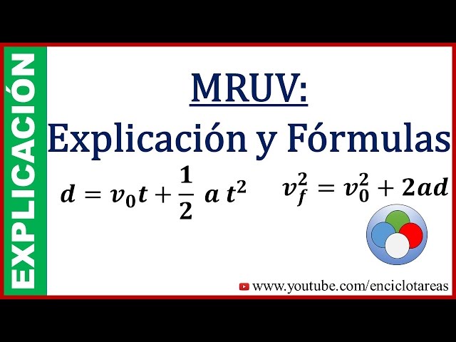 MRUV Explanation and Formulas (subtitling)