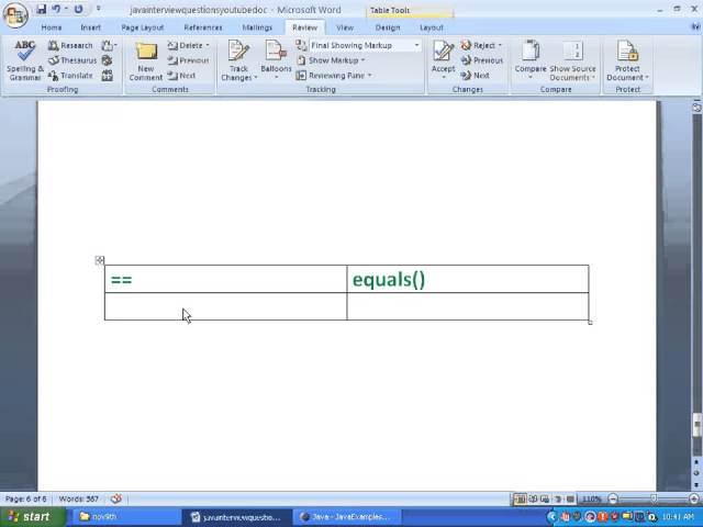 Differences between == and equals method in java with example!