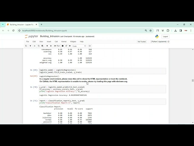 Building Automation Intrusion in Python Projects