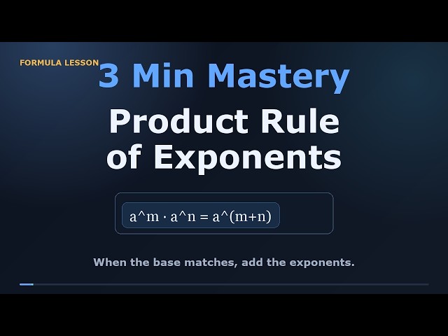 Product Rule of Exponents | Algebra Formula Lesson