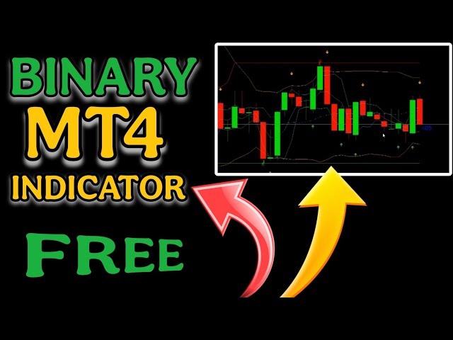 BINRY NEW MT4 INDICATOR FREE | How to win every trade on Binary trading | Binary Trading