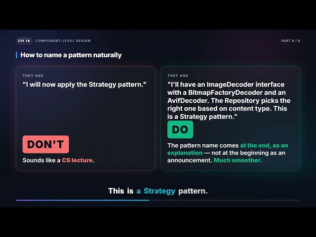 Naming design patterns, and SOLID in action | Mobile System Design (14.6)