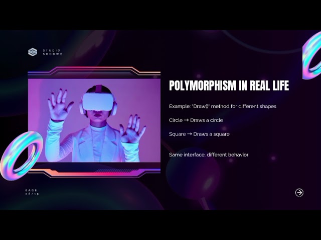 OOPs Animated Ppt ( Polymorphism) 