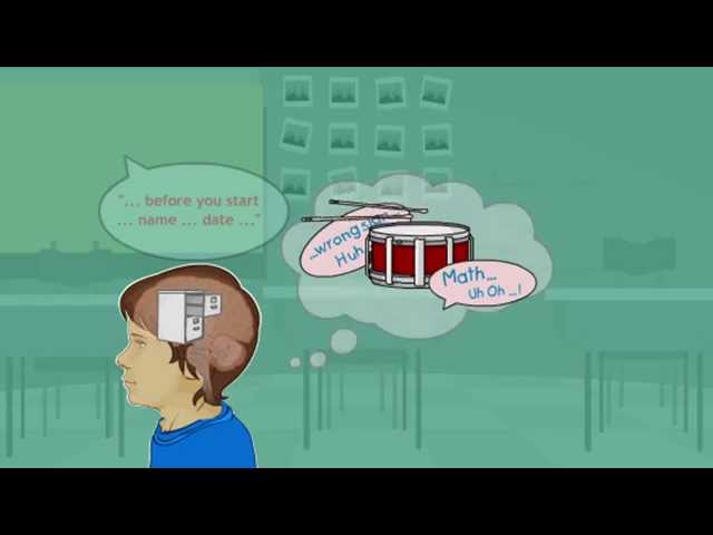 ADHD and Working Memory (English) | AboutKidsHealth at The Hospital for Sick Children