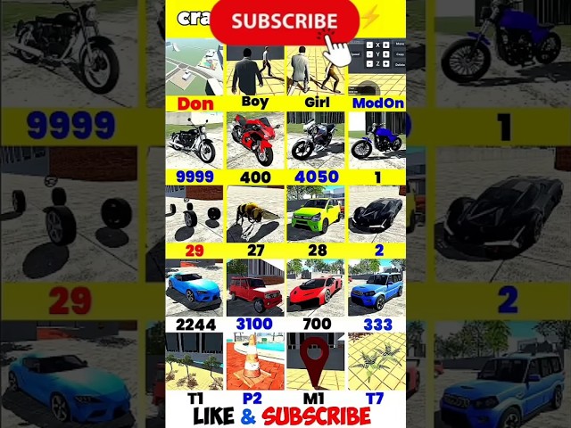 🔱crazy codes💥indian bike driving 3dall updates new cheat codes codes⚡ +plugin