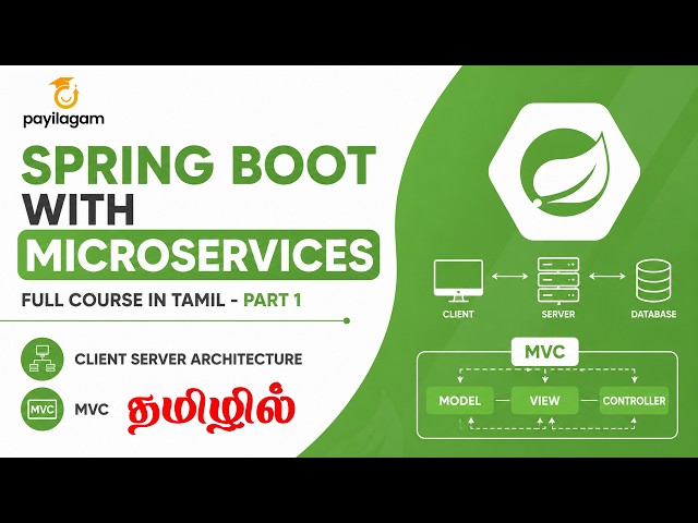 Spring Boot with Microservices Full Course | Client-Server Architecture & MVC | Payilagam