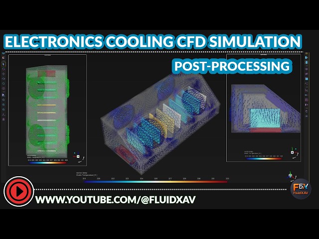 Post-Processing and Results Analysis – PART 05 | Electronics Cooling CFD Simulation