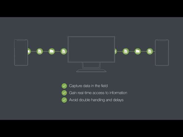 Objective RegWorks - End-to-end regulation made simple