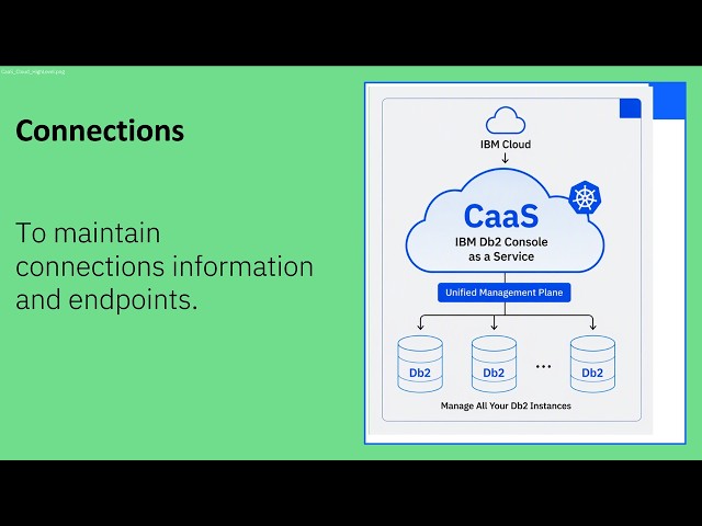 Db2 CaaS 16 Connections