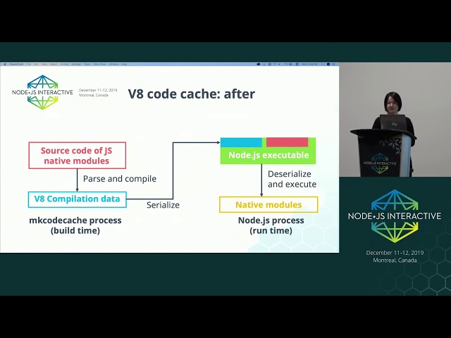 How Node.js Bootstraps Itself: 2019 Edition (Node+JS Interactive 2019)
