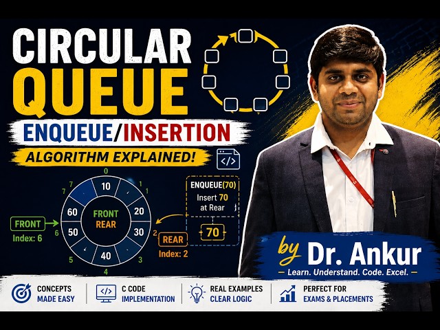 Circular Queue Enqueue Algorithm | Insertion Operation Explained | Data Structure
