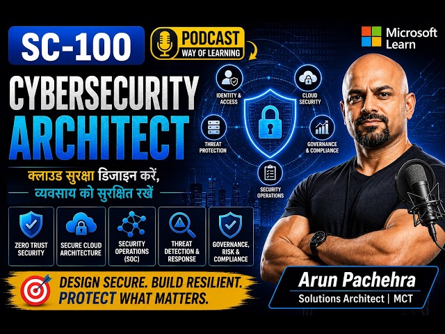 (Hindi) SC-100 Design AI solutions that align to the Microsoft Cloud Security Benchmark