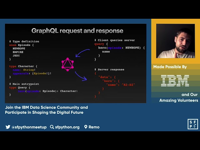 Traversing GraphQL with ease using Ariadneb - Daniel Pyrathon