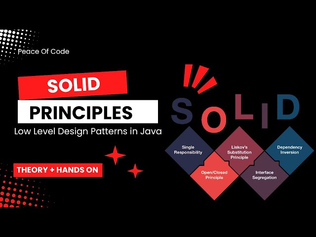 SOLID Principles | Object-Oriented Design | Interview Prep | Theory + Coding #interview #design #oop