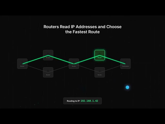 Computer Networks Tutorial #2 - How Devices Talk