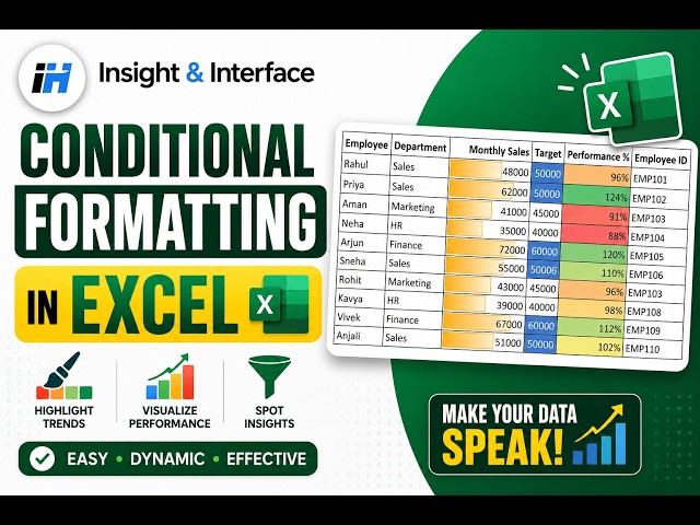 🔥 Excel Conditional Formatting Tutorial | 4 Amazing Tricks You Must Know 🚀#conditionalformating