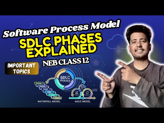 Software Process Model Class 12 Computer Science Explained | Waterfall & Agile Model | Sajilo Logic