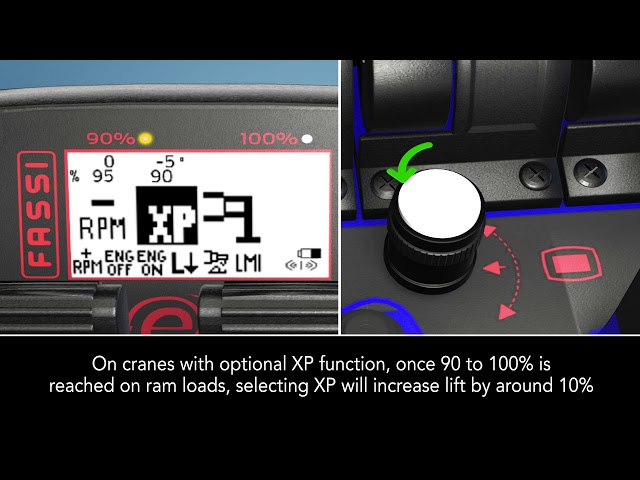 Easy to use: Selecting useful crane functions using the radio remote control