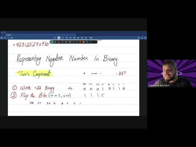 CHAPTER 1  -  NEGATIVE BINARY NUMBERS AND SUBTRACTION - INFORMATION REP - AS LEVEL COMPUTER SCIENCE