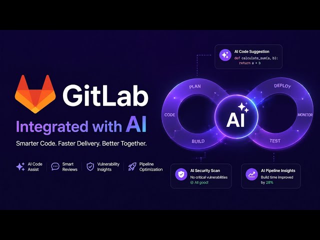 Gitlab integrated with AI