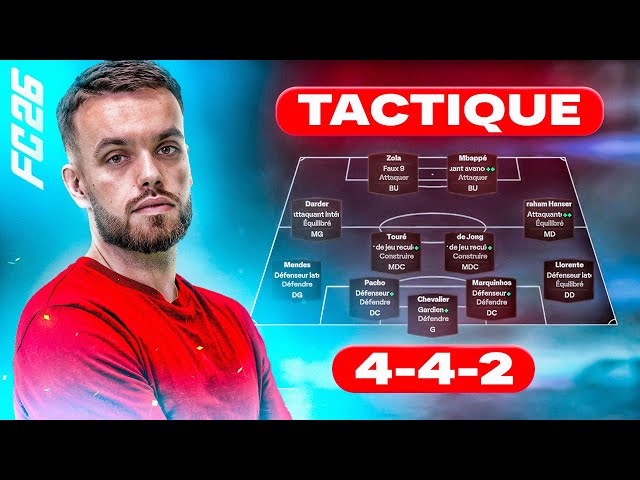Ma TACTIQUE & Mes PARAMÈTRES MANETTES/CAMERA sur FC26