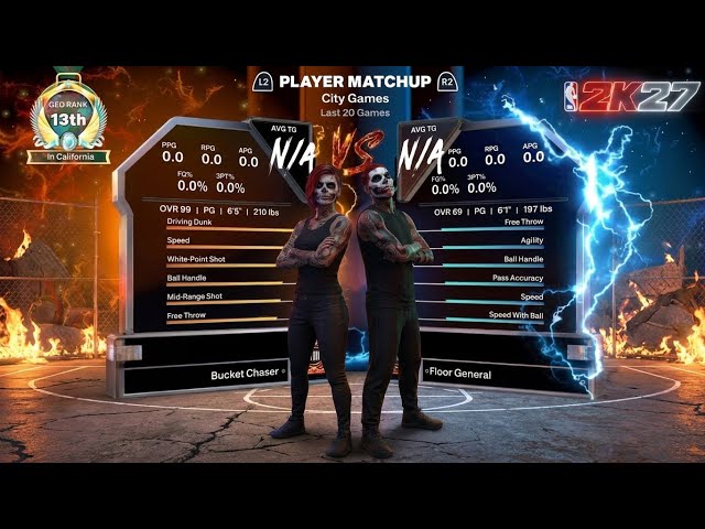 NBA 2K27 MY PLAYER BUILDER IS ABSOLUTELY BROKEN....
