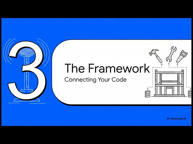 Vercel Postgres & Drizzle
