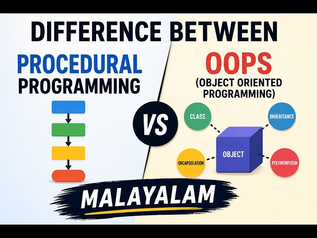Procedural programming vs Object Oriented Programming - Malayalam