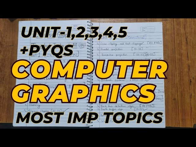 Computer Graphics Aktu | Computer graphics Most imp topics | Computer graphics PYQs | 3 years PYQs