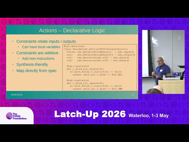 Modeling Hardware in Python with Zuspec (Matthew Ballance)
