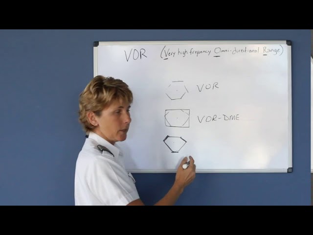 VOR Classes and Types & DME (Private Pilot Lesson 13c)