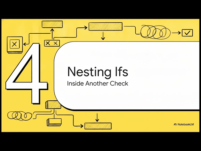 Python If Else Tutorial | Master Conditional Statements with Easy Examples