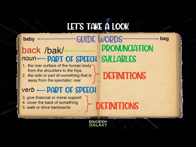 4th Grade - Reading - Dictionary and Glossary - Topic Overview