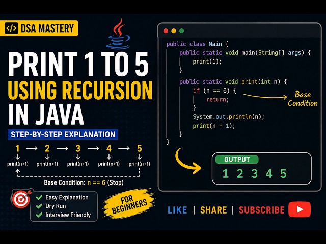 Print 1 to 5 Using Recursion in Java | Recursion Explained Step by Step | DSA