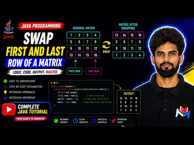 Swap First & Last Row Of A Matrix In Java Explained Step-by-Step | Master Arrays in Java