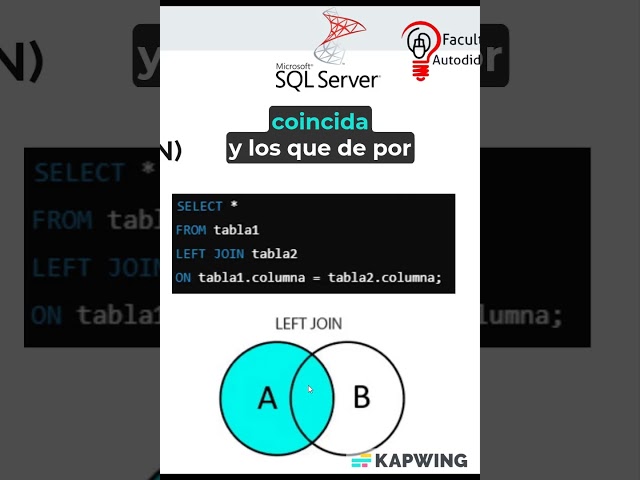 What is a LEFT JOIN? #sql #sqlserver #windows