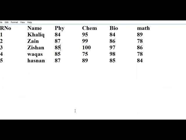 How to Read Integers from a Text File in Java & Perform Calculations | Java File Handling 2025